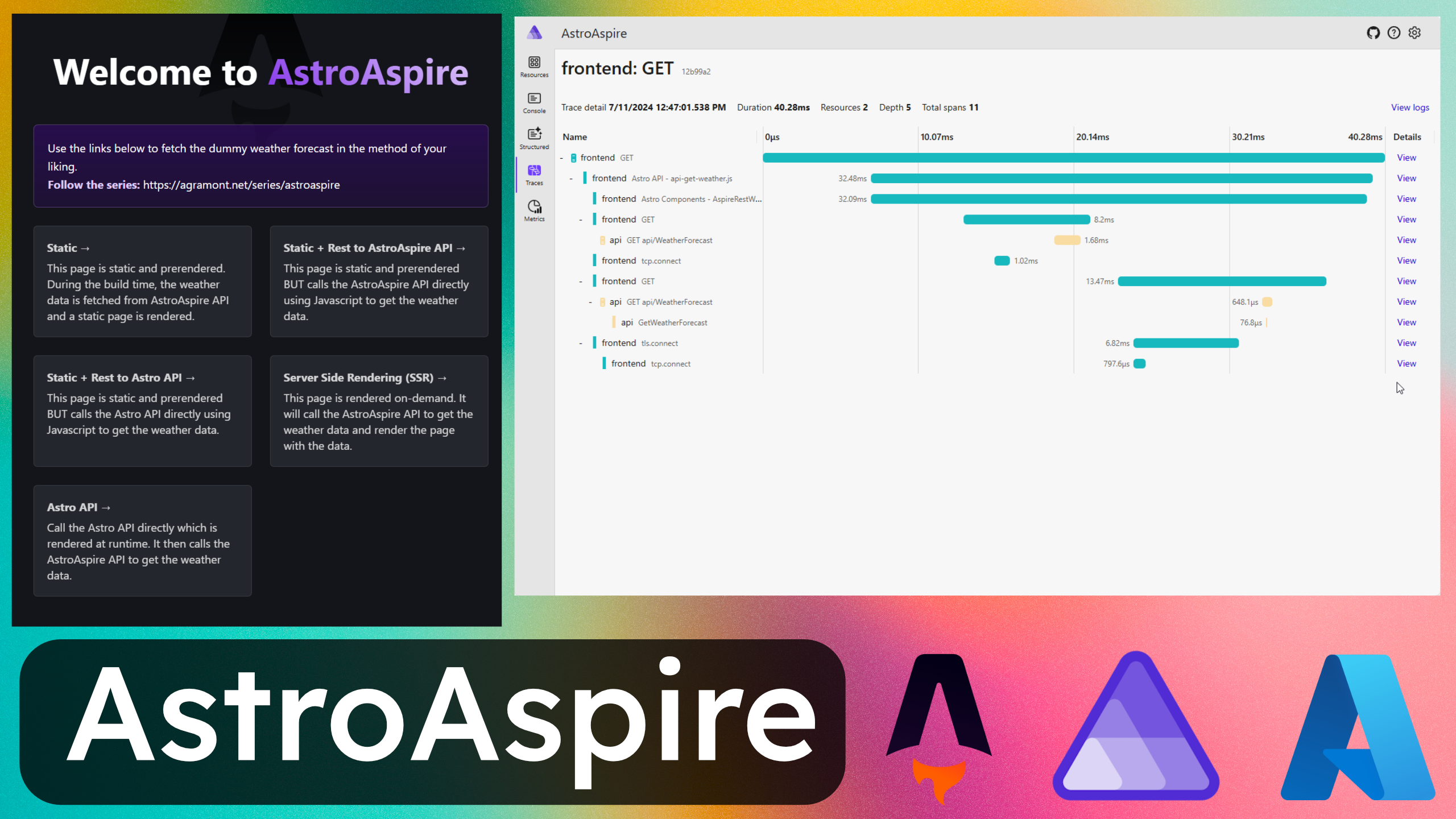Using Node/Express (like Astro) with .NET Aspire (AstroAspire Basic ...