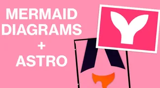 Adding diagrams to your Astro site with MermaidJS and Playwright
